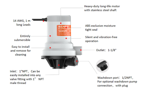 Seaflo Dual Port Livewell Pump 1600GPH 12V 8.4A - Image 2