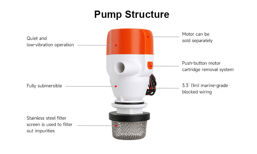 Seaflo Portable Livewell Aerator Kit - Image 5