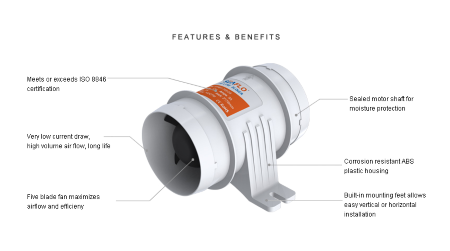 Seaflo In-Line Bilge Blower Fan - Image 8