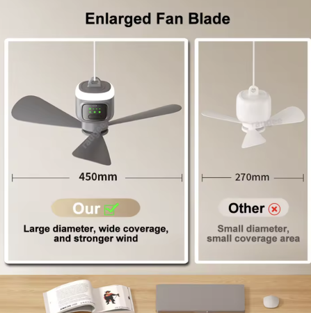 Portable Camping Ceiling Fan with LED Light & Remote - Image 2