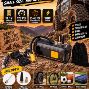 Mini Air Compressor 11.1V 1800mAh 120PSI